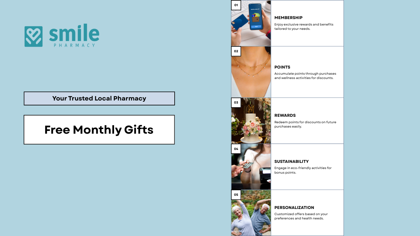 How Do Pharmacy Loyalty Programs Work? Discover the Secret to Saving More,  Earning Rewards & Staying Healthier